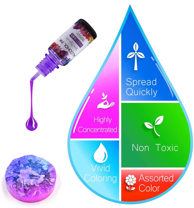 24 Color/Set 10ml  Resin Pigme - огляд і ціна Resin Dye Opaque