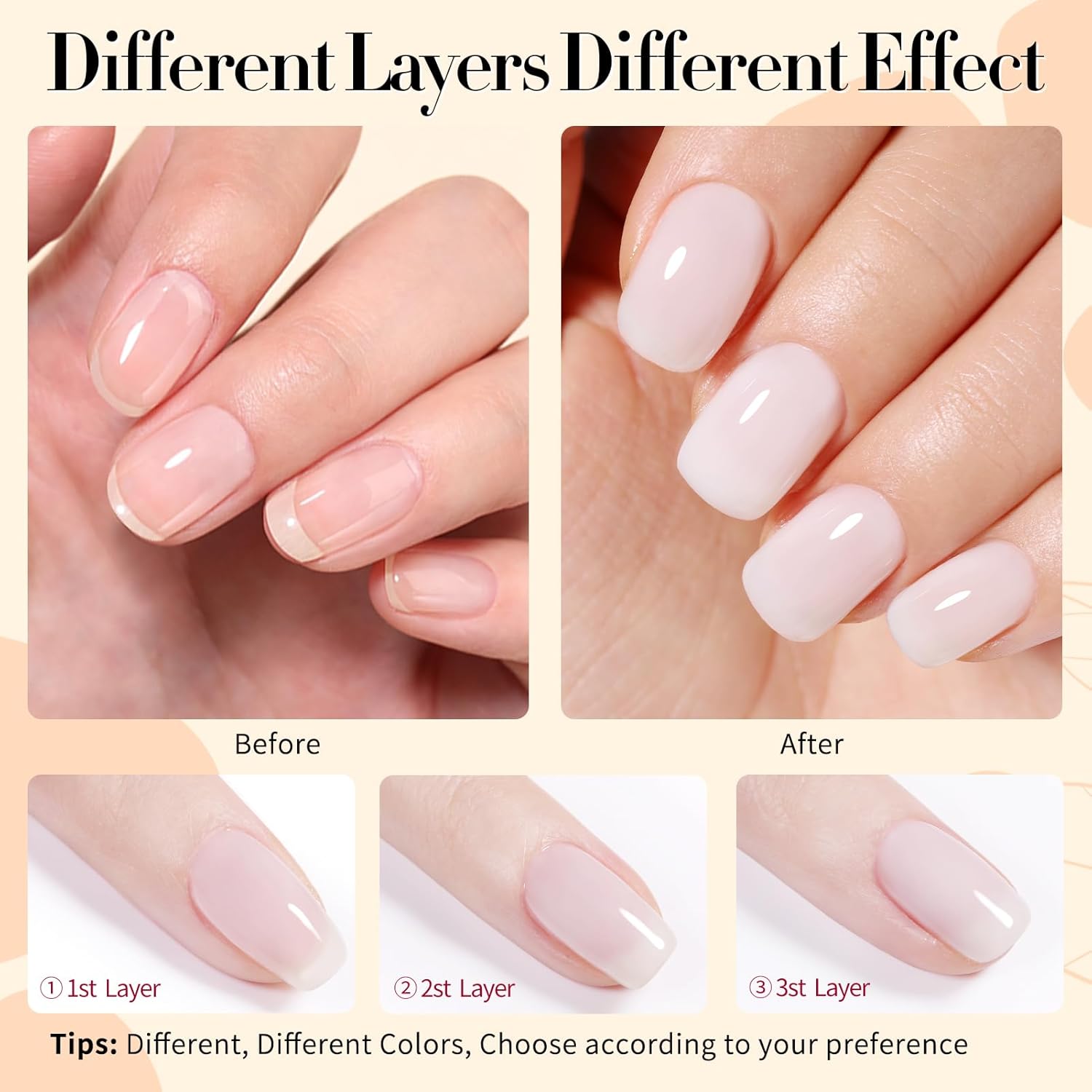 BORN PRETTY Milky Jelly White  - огляд і ціна Resin Dye Opaque
