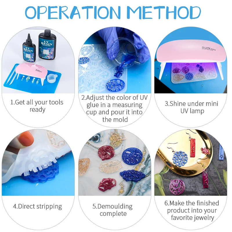 Hard UV Resin Glue Kit Fast Cu - огляд і ціна Resin Art Tool Kit
