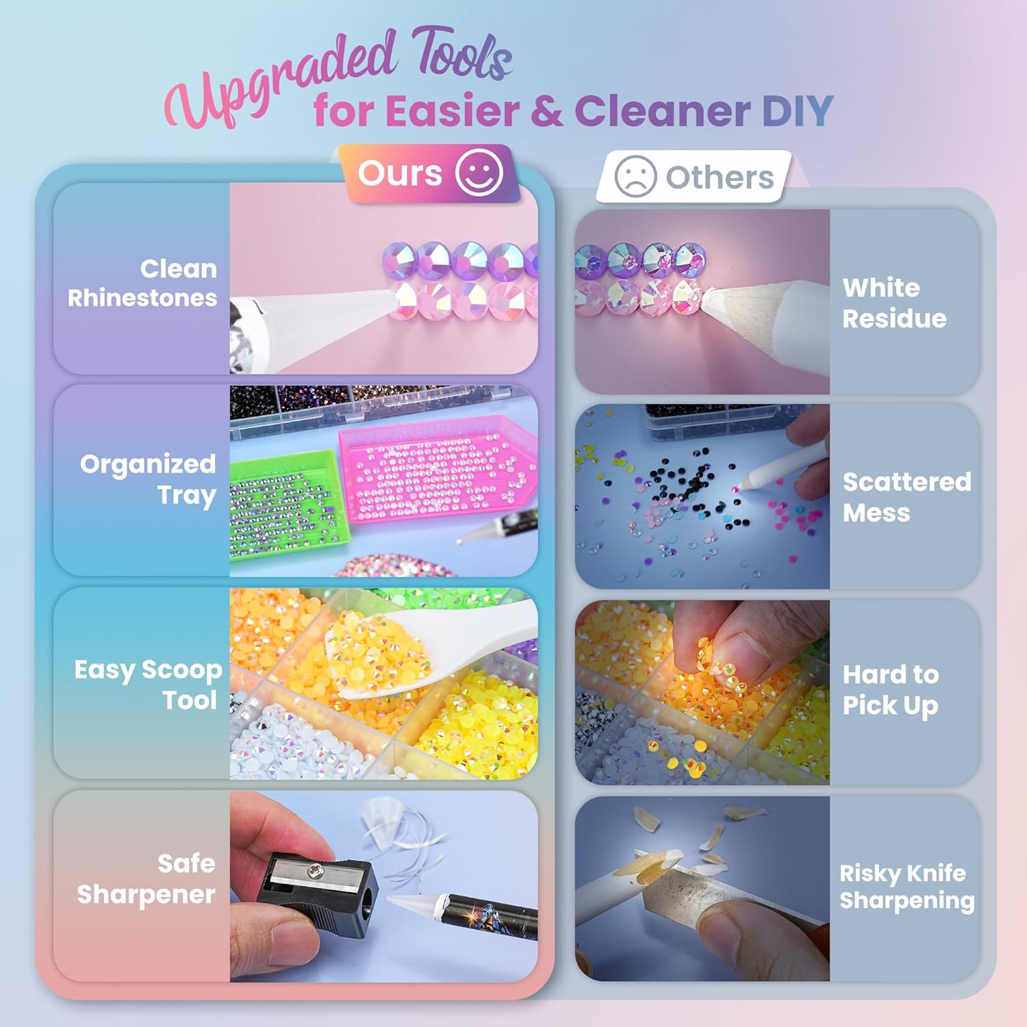 Resin Jelly Rhinestones Kit, 3 - огляд і ціна Resin Art Tool Kit
